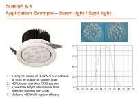 Duris S5 – cel mai bun produs din familia de LED-uri albe Osram Duris 