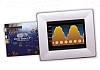 Module TFT disponibile imediat cu panouri tactile capacitive