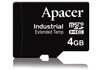 SD sau microSD? Haideţi să-l numim SSD.