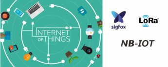 Internetul Lucrurilor (Partea # 3) – Tehnologii Wireless de transfer al datelor Internetul Lucrurilor (Partea # 3) – Tehnologii Wireless de transfer al datelor