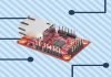 Webinar cu SOS Electronic: Conectaţi un Serial la Ethernet şi înapoi