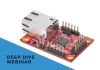 Webinar SOS electronic: „Deep Dive“ cu Wiznet – Conectaţi un Serial la Ethernet